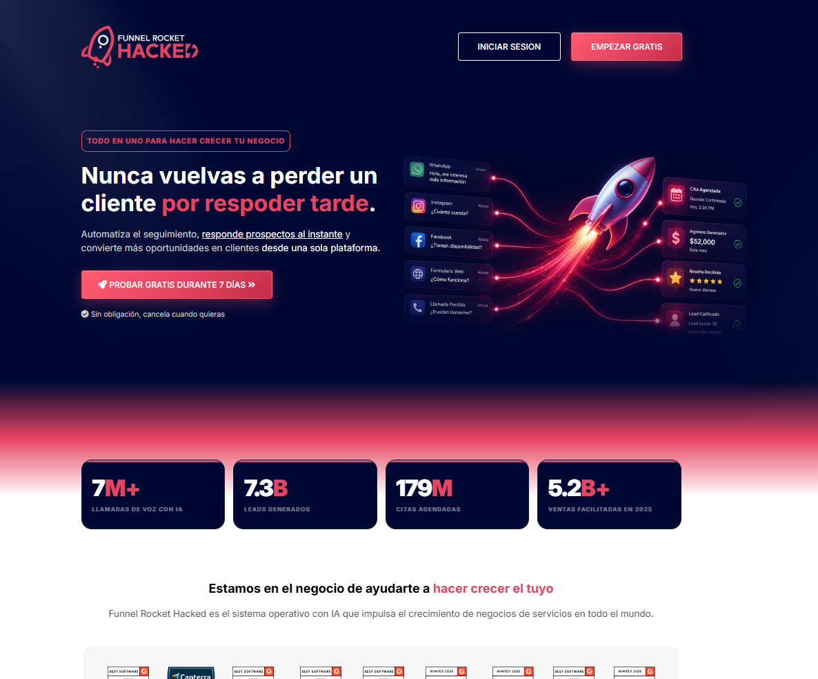 Sitio web de Funnel Rocket Hacked